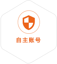 市中到香港国际快递